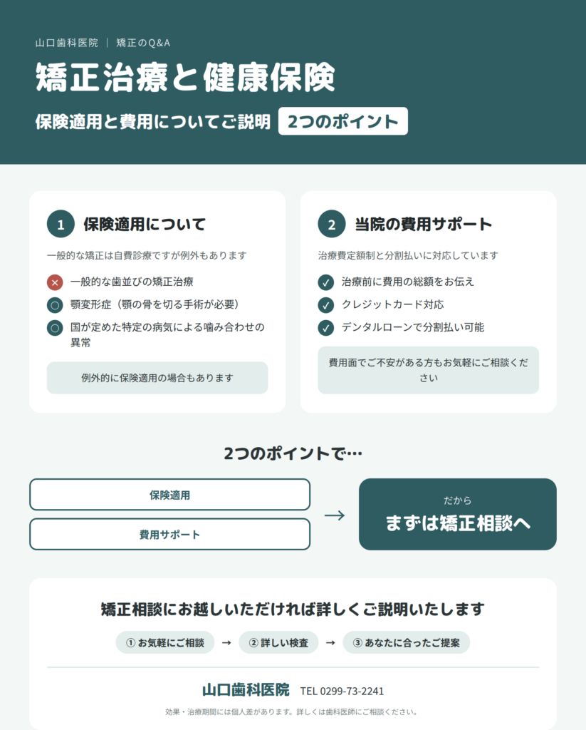 健康保険は使えますか? 健康保険は使えますか?