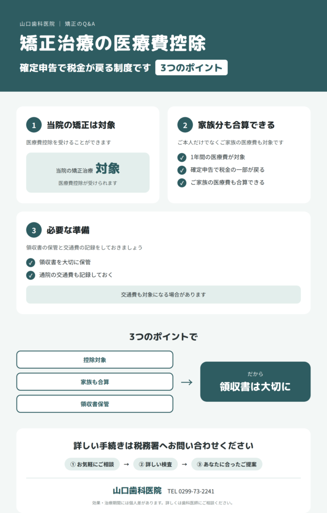 医療費控除は受けられますか? 医療費控除は受けられますか?
